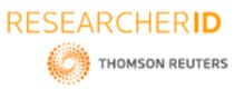 Indexing Logo